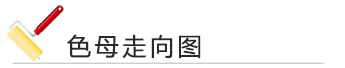 色母走向图(tú)