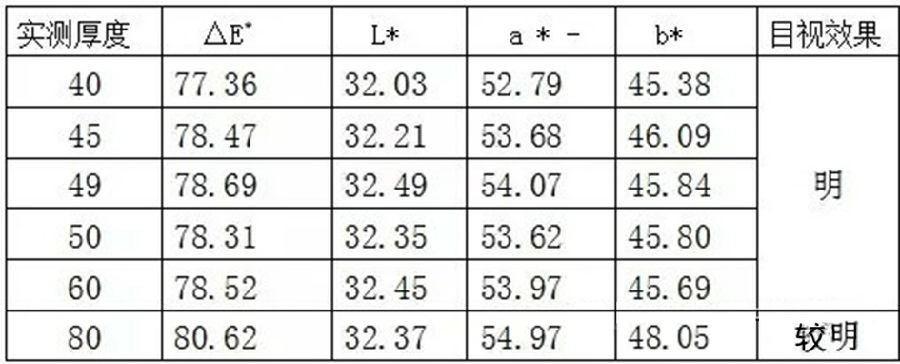 點(diǎn)擊進入看圖評論(lùn)