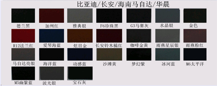 汽車漆色（sè）卡