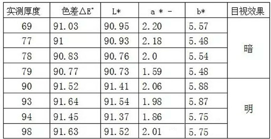 點(diǎn)擊進入看圖評論