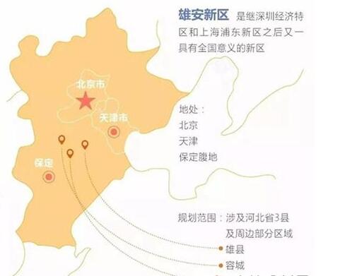 汽車漆行業在雄（xióng）安的（de）崛起後的影（yǐng）響如何？